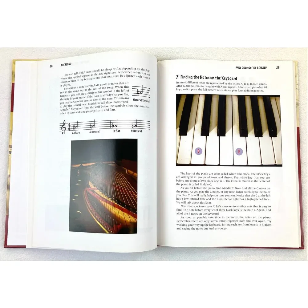 Learn to Play the Piano Book Step-By-Step Music Guide by Frank Cappelli